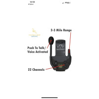Рація для активних навушників Walkers Razor Walkie Talkie Броневій